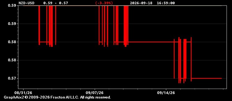 nzd-usd.jpg